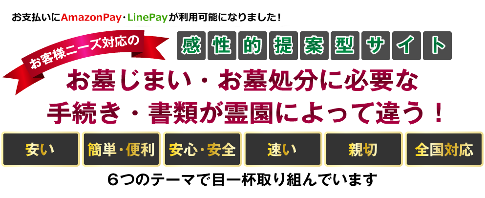 お墓じまい・お墓処分に必要な手続き・書類が霊園によって違う！